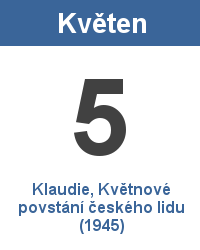 Význam jména - Klaudie