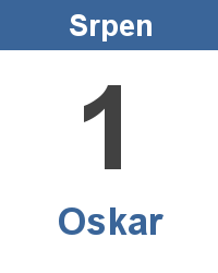 Význam jména - Oskar