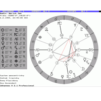 Astrologický program - Johannes