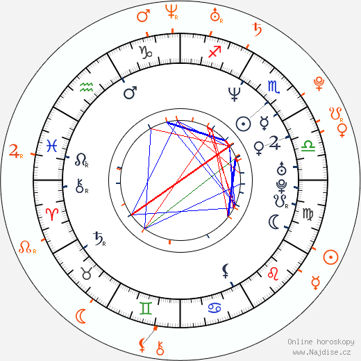 Partnerský horoskop: Sean Combs a Cassie Ventura